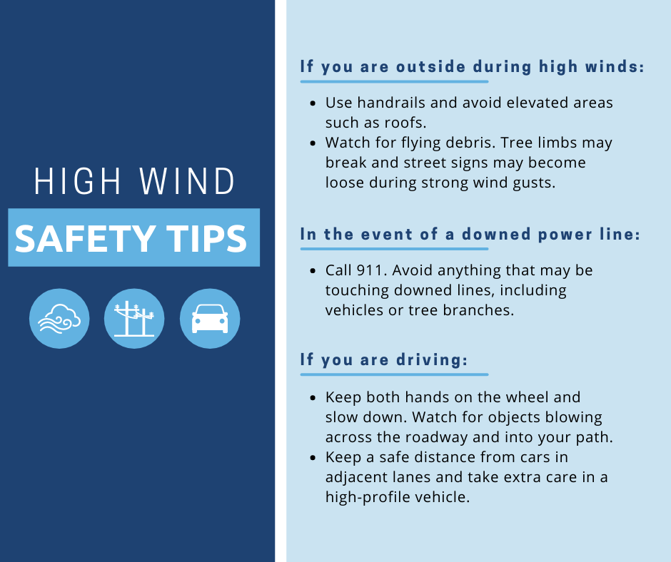 High Wind Safety | Southwest Texas Electric Cooperative